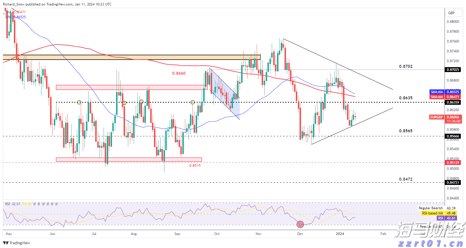 美国就业市场显现疲态 续请失业金人数创2021年底以来新高