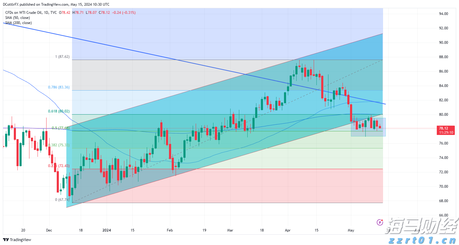 广西开出首趟多式联运物流总包外贸货物列车
