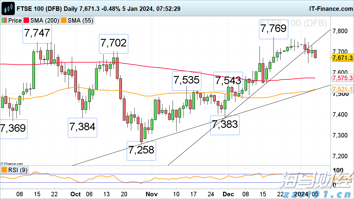 遂溪一项目停工为高考“静音护航”