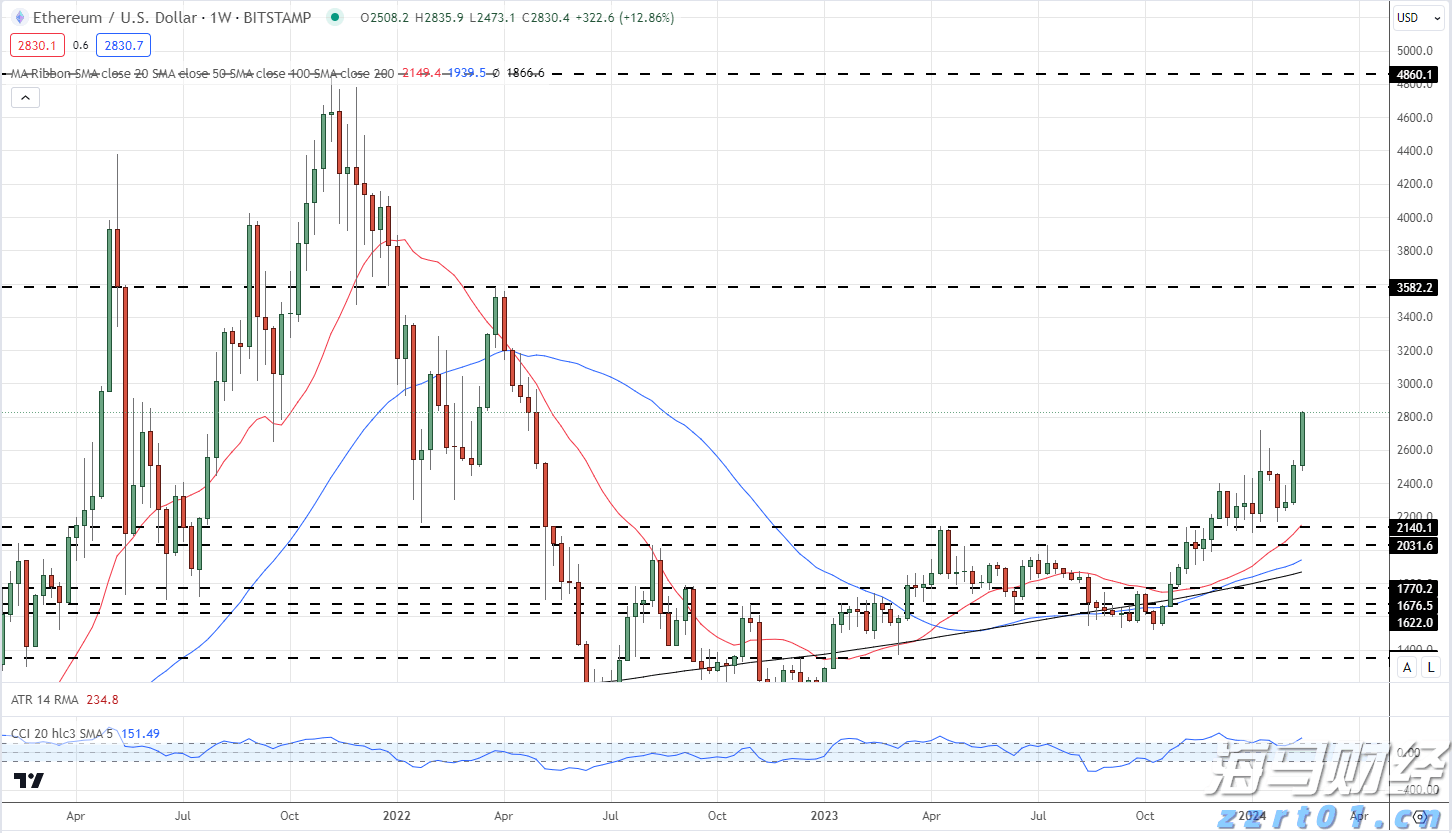 武乐镇第九届荔枝嘉年华将于21日启动