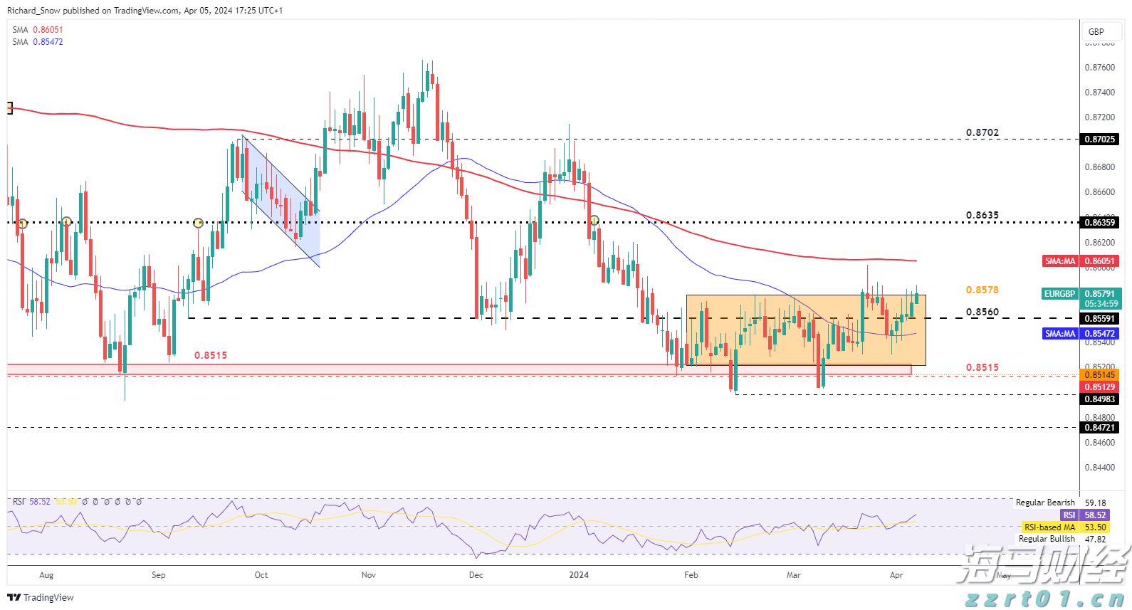 市交通运输综合行政执法支队严打“百吨王”