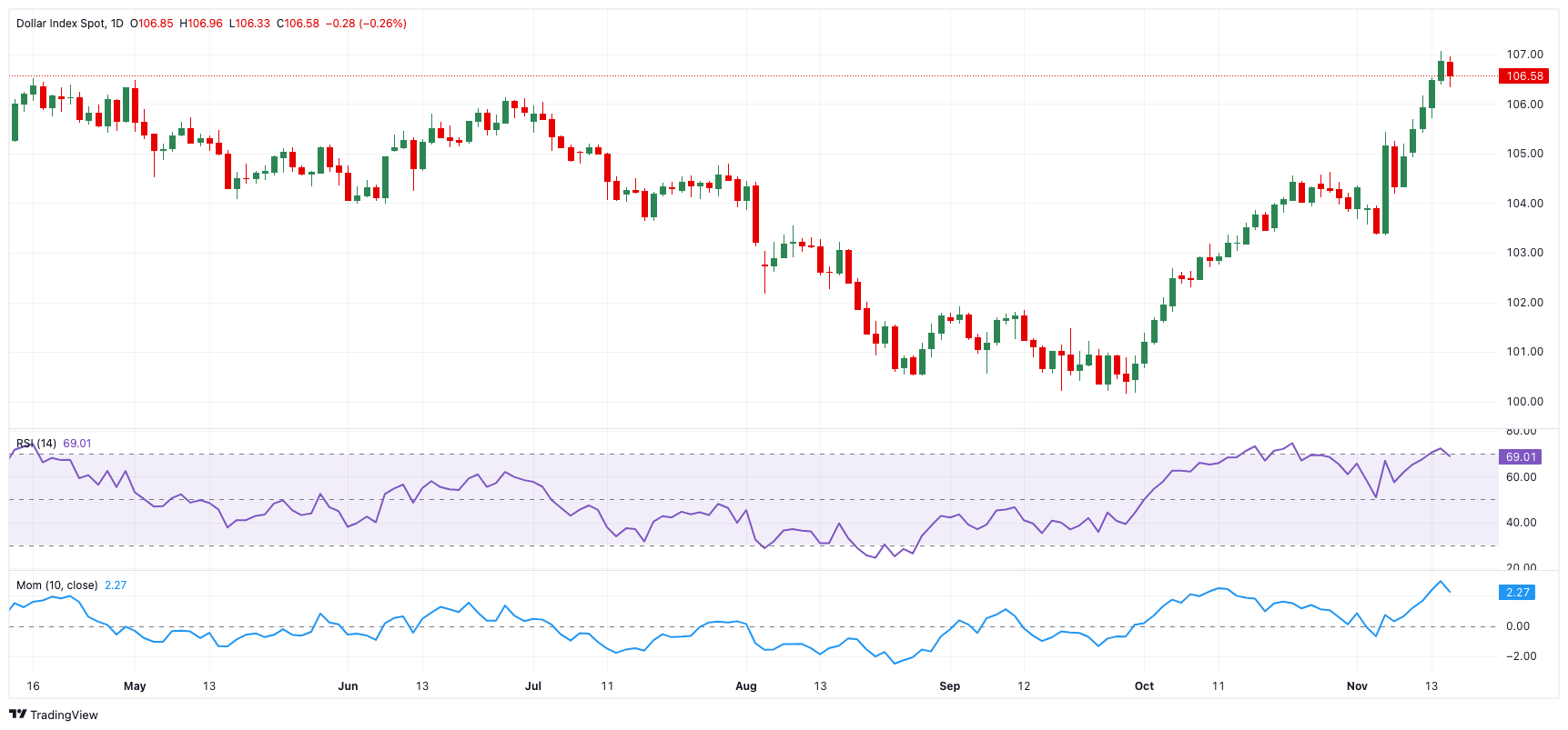 8月18日佛山市新增报告基孔肯雅热确诊病例35例
