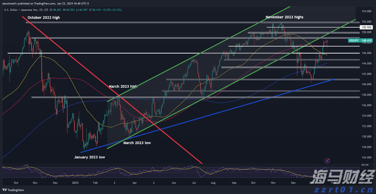 今年第17号台风将于18日生成!18日夜间至20日梅州南部有大到暴雨局部大暴雨