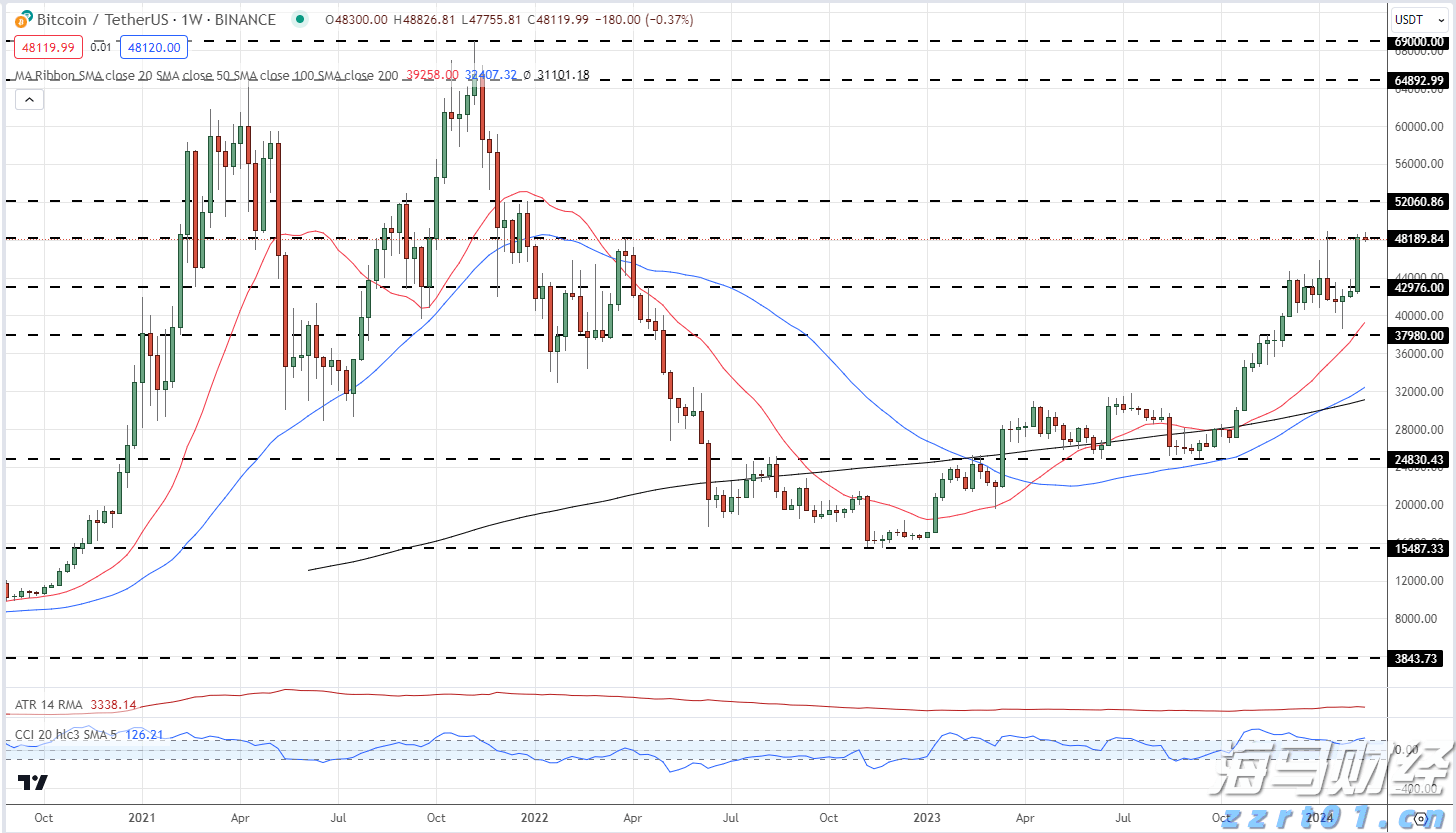 兴农评丨从中大抗战史看乡村对教育的守护