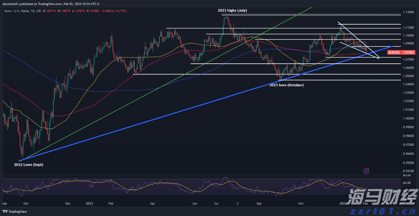 超强演出阵容公布!广州超级草莓音乐节定档南沙