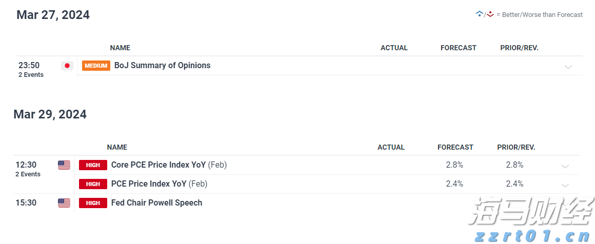 新股消息 | 美联股份港股IPO招股书失效