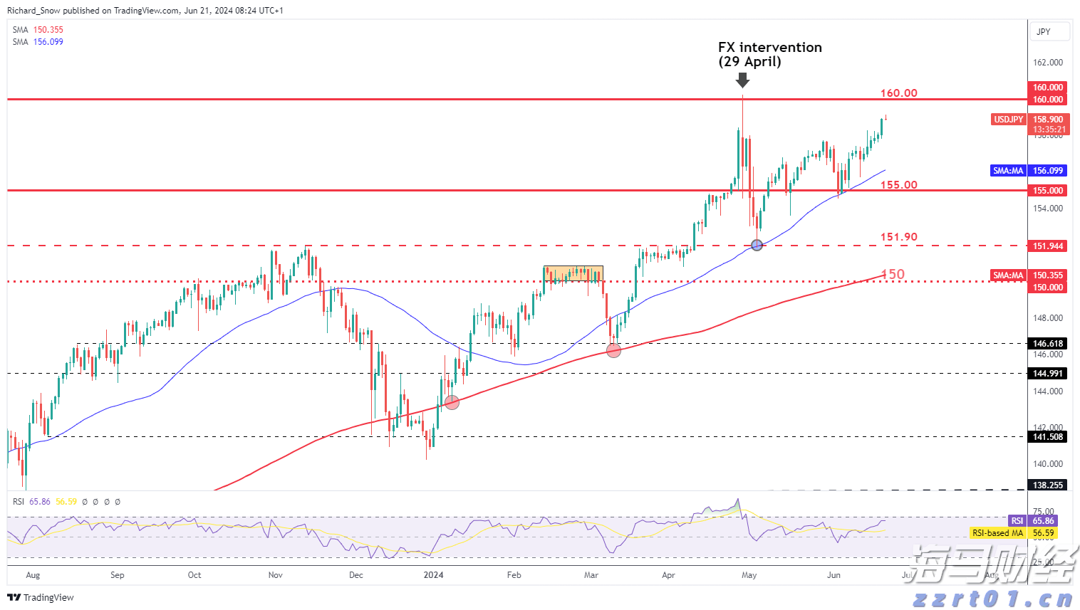 海南离岛免税购物新政实施5年购物金额累计超1958亿元