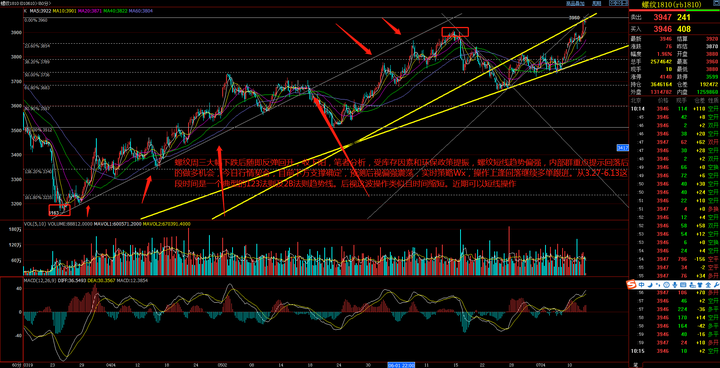 解决价格争议成关键 大摩维持麦当劳(MCD.US)“持股观望”评级