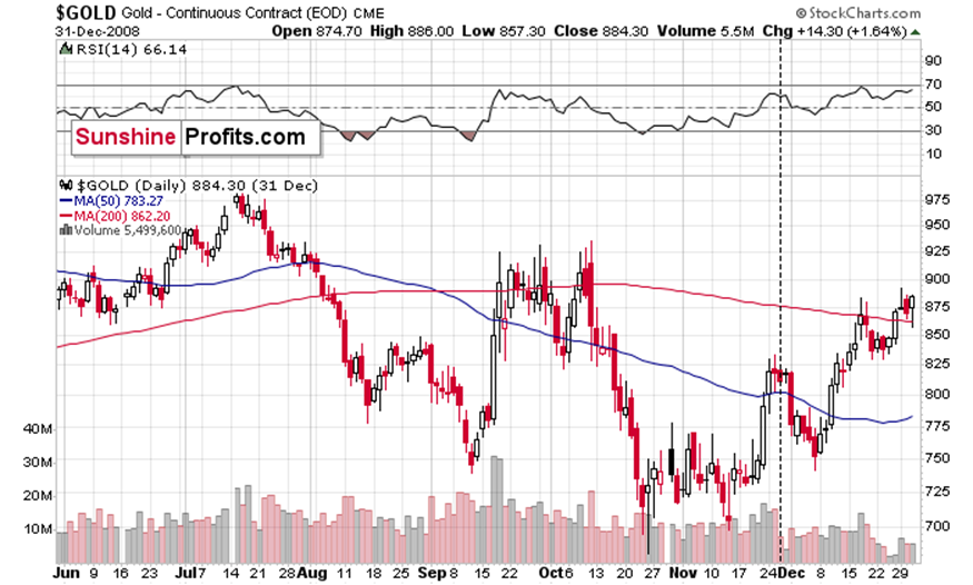 澳洲联储主席布洛克:应“审慎、渐进”地降息