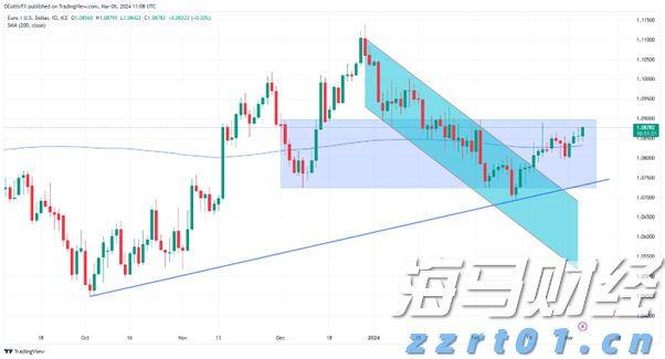 我市召开纪念“三八”国际妇女节115周年大会