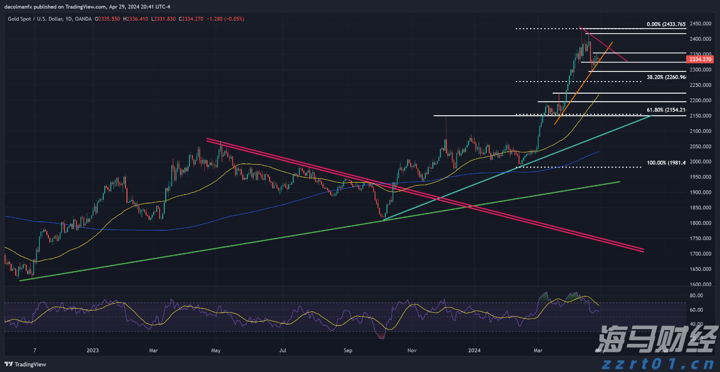 张家口市新的社会阶层人士联谊会成立