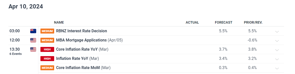 一季度我市对东盟进出口额同比增长28.6%