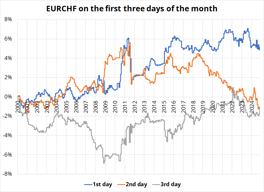 持续时间超100小时!今年以来广州最强降雨过程趋于结束