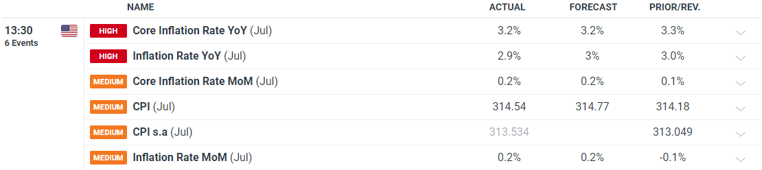 本周末港珠澳大桥珠海公路口岸或迎通关高峰