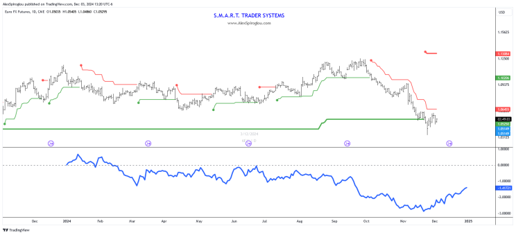 股东高位套现!Circle(CRCL.US)宣布抛售1000万股,暴涨16%后盘后转跌5%