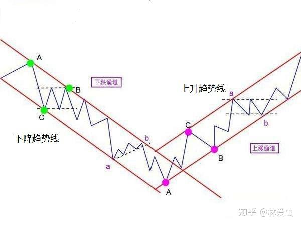 2025年7月热门游戏排行榜更新 腾讯(00700)的“三角洲行动”稳居下载榜首位