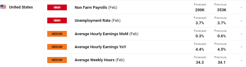 苹果(AAPL.US)财报电话会：对AI收购持开放态度，关税刺激消费贡献1%增长