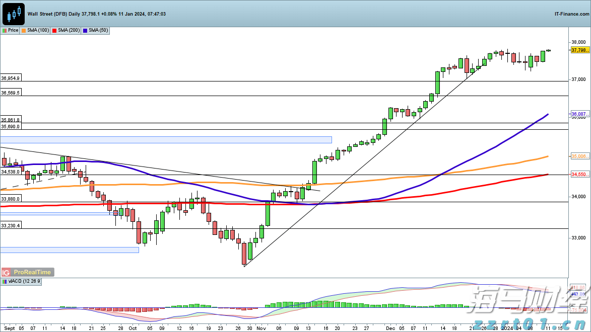 崔东树:6月充电公桩总量达417万个 数量较上月增长9.1万个
