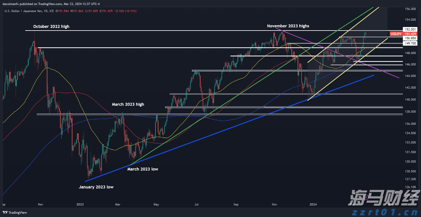 最高检发布10件检察机关刑事抗诉典型案例