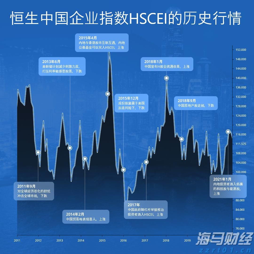 股价盘后暴跌！Pinterest(PINS.US)第二季度营收增长17%，盈利不达预期、北美用户增长停滞