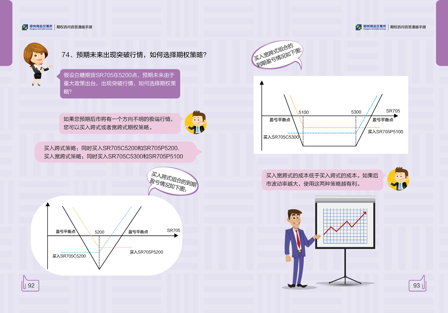 星巴克(SBUX.US)转型计划展望：推动增长引擎复苏
