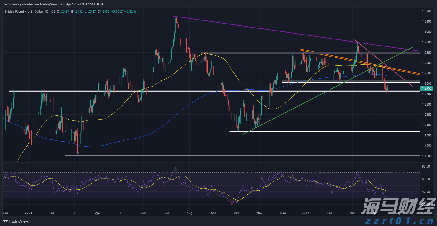 仍有大雨局部暴雨,惠州启动防汛Ⅳ级应急响应和地质灾害气象风险三级预警