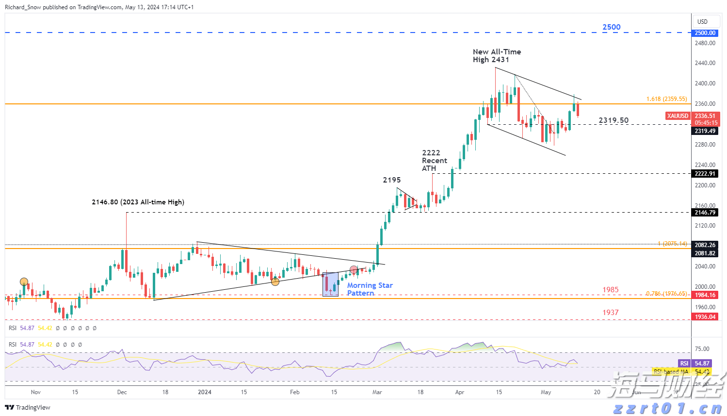 新股前瞻|欣旺达“A+H”上市：锂电池行业领军企业，长期成长潜力值得期待