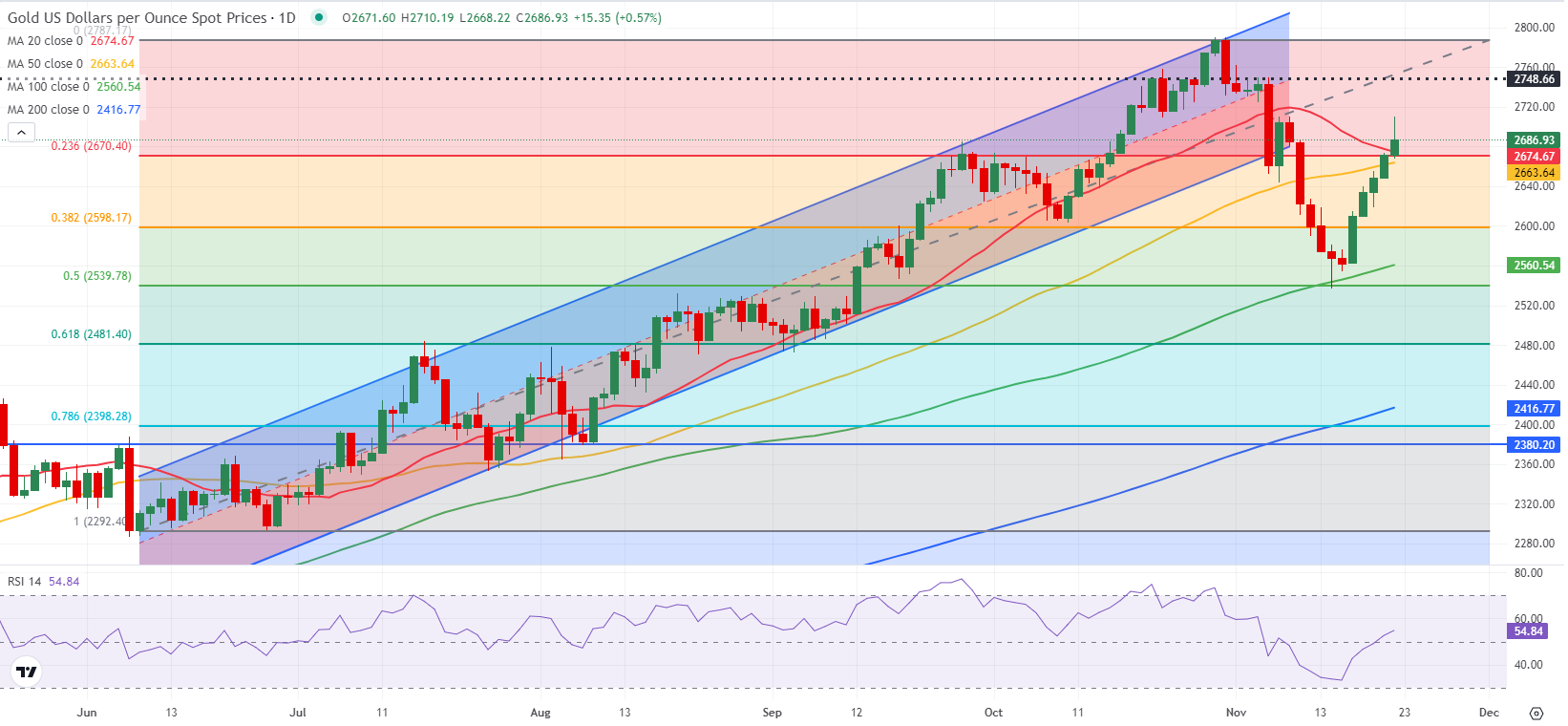 Canalys：2025年第二季度全球智能手机出货量微降至2.889亿部