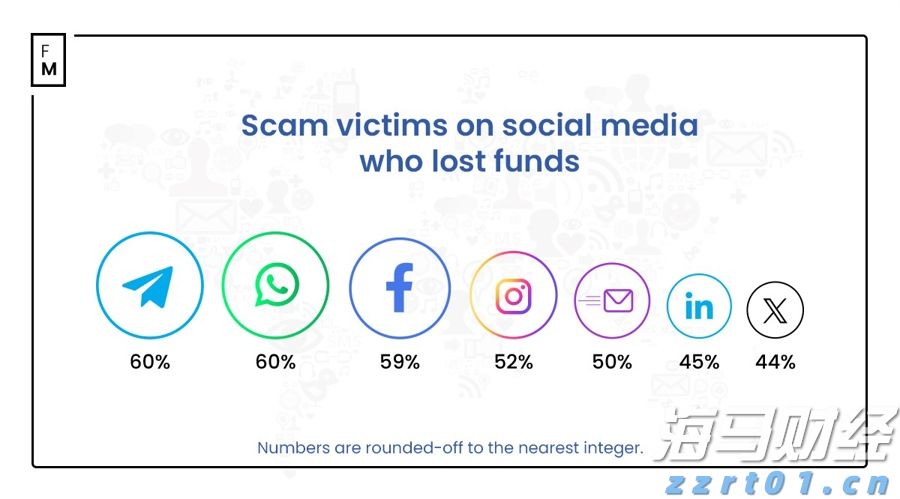 AI基础设施融资潮涌动！私人信贷市场迎来里程碑时刻