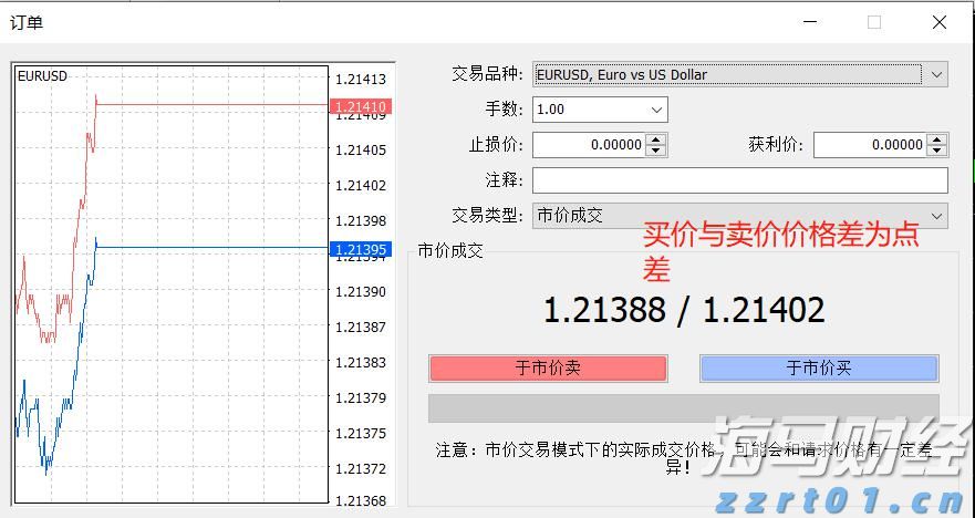 股票ETF赎回加剧 创年内次高点 “卖宽基ETF买行业ETF”新趋势显现