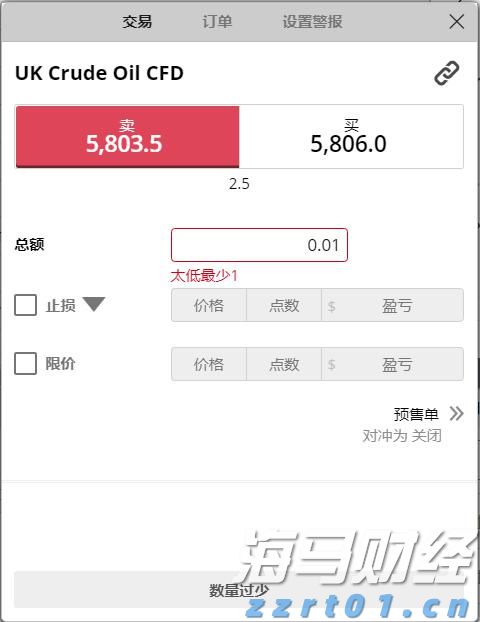 沃尔玛不满高费用而重新评估与TradeDesk(TTD.US)的协议，TradeDesk面临失去重要客户