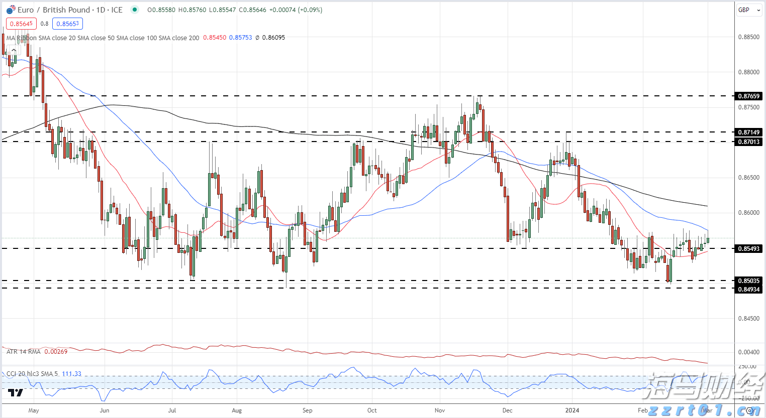 水厂开放日活动：共同参与节水型社会建设