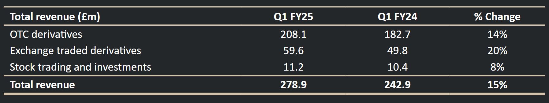 我市近万名读者参与2025年粤港澳桂琼“共读半小时”活动