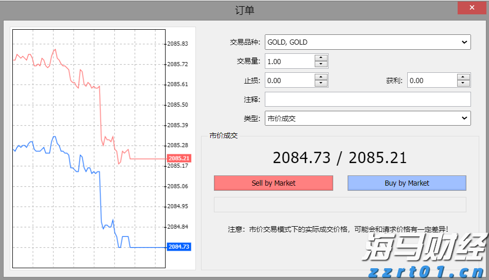 恒指牛熊街货比(65:35)︱8月6日