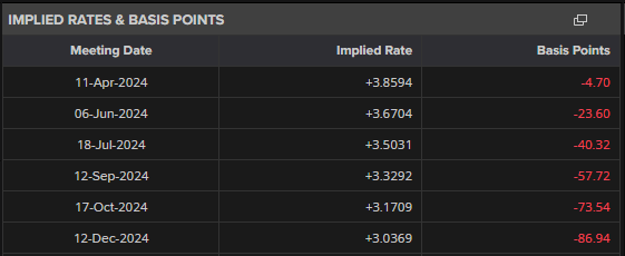 高盛看好苹果(AAPL.US) Q3业绩将超市场预期
