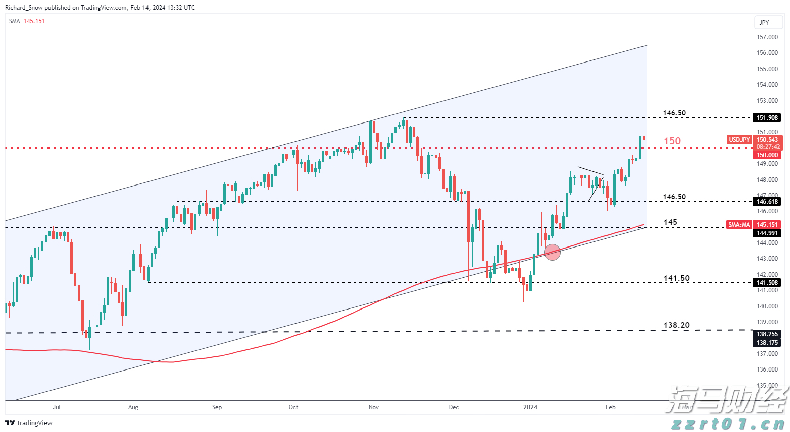 德州仪器财报揭示芯片市场恐慌,股价急跌超11%