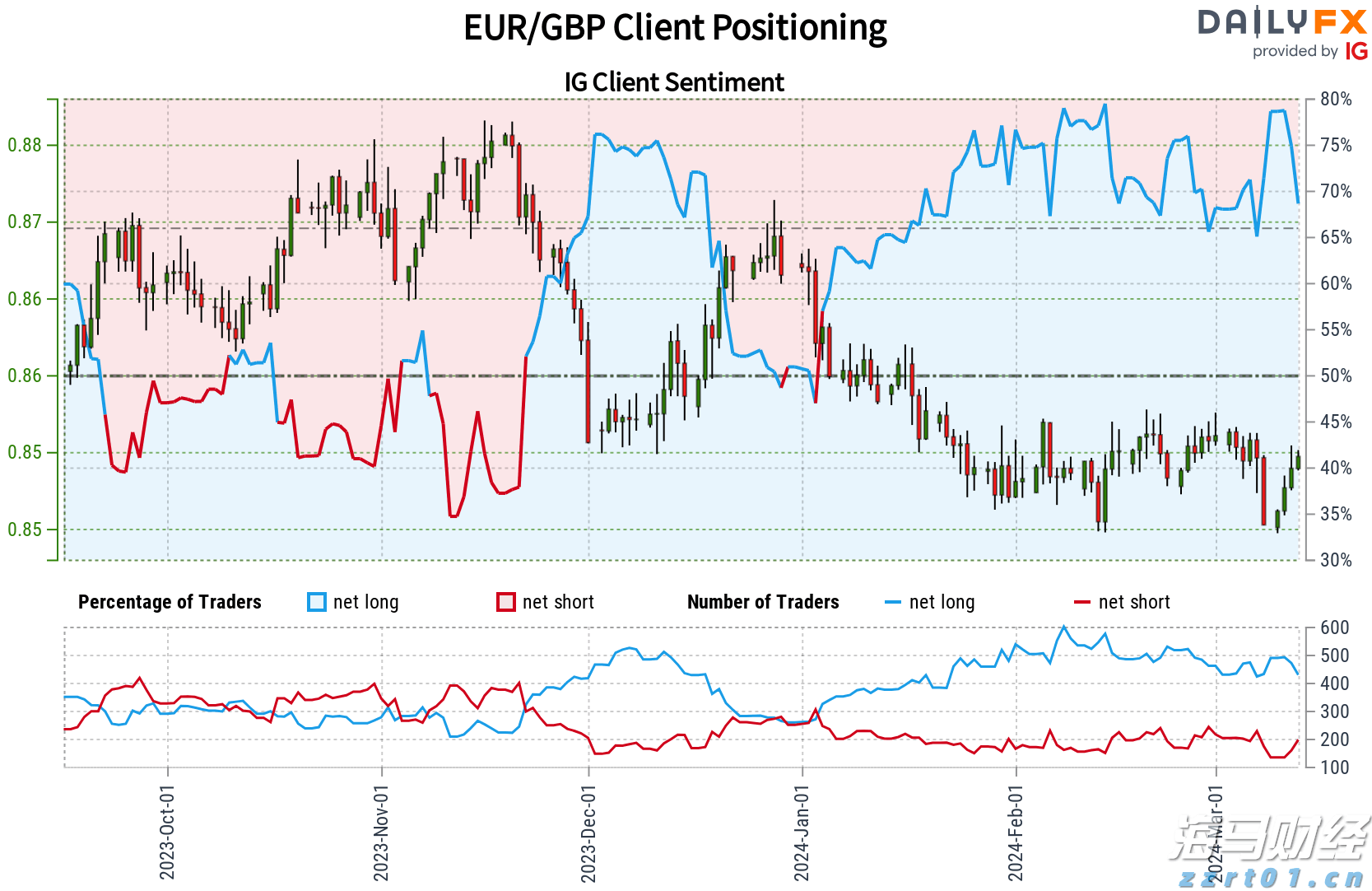 新股前瞻|云天励飞赴港IPO的期待：将借助英伟、华为昇腾腾飞？