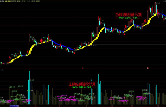 外资7月加速流入中国！大摩：未来流入趋势有望再增强