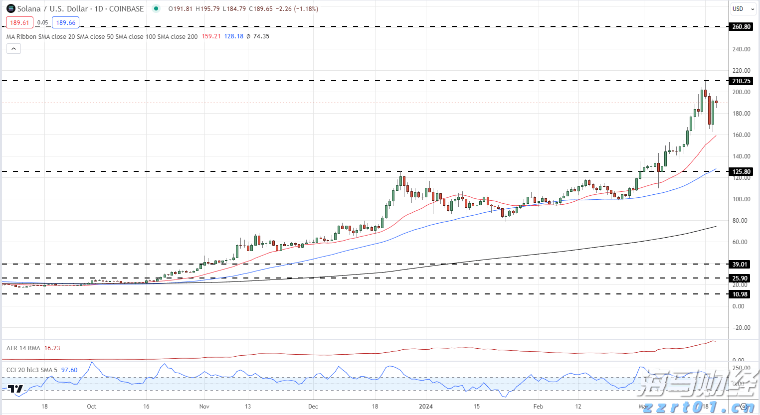 福建首个自然灾害应急避难场所地方标准发布