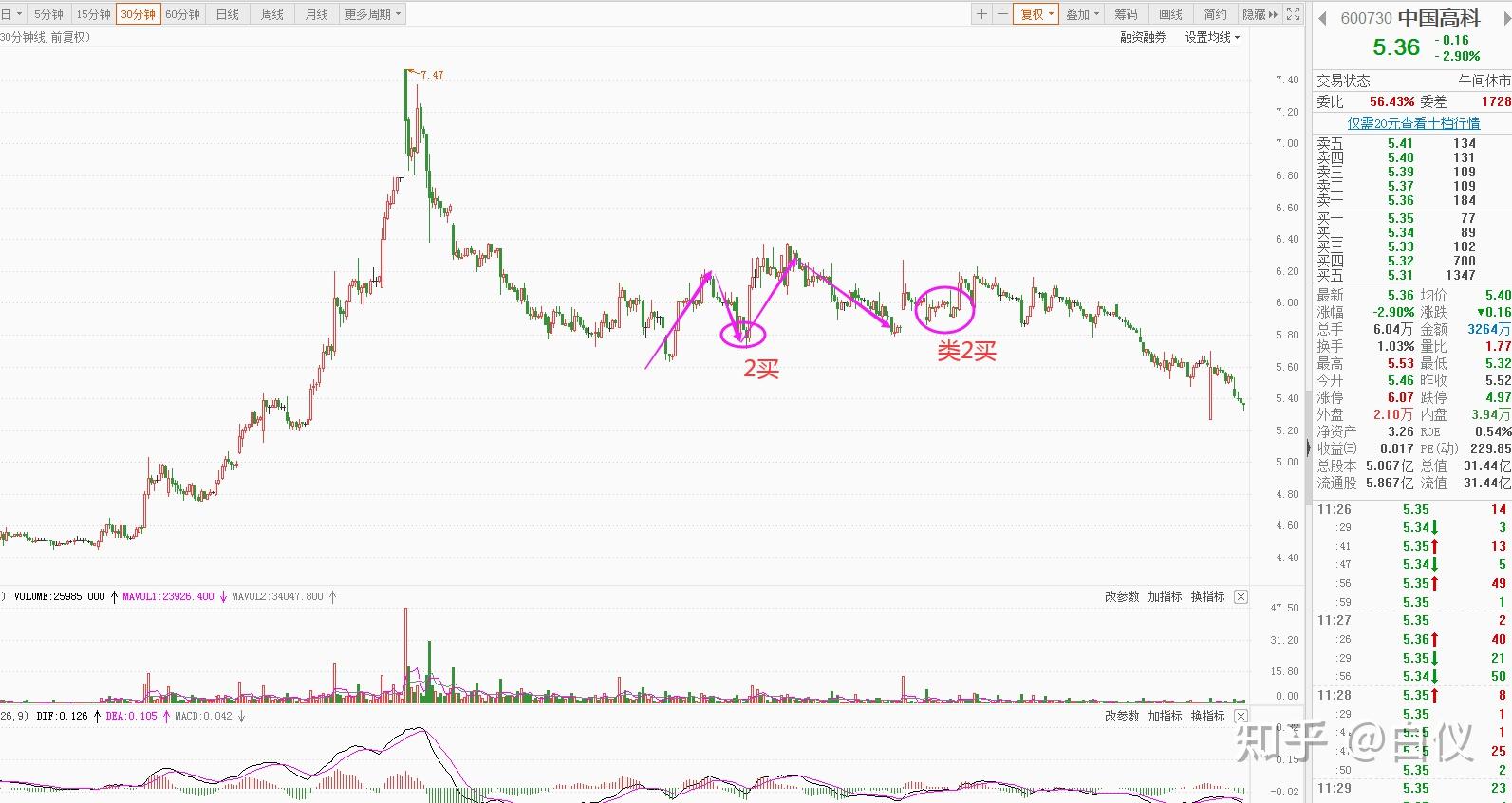 新股消息 | AIWB递表港交所 为美国首家一站式智能物业建筑解决方案供应商
