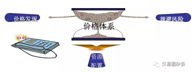 美股调整掩盖科技光芒，市场聚焦财报