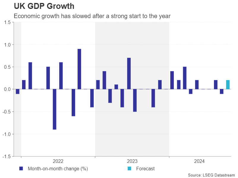 新汽车央企浮现 重组整合将有大动作