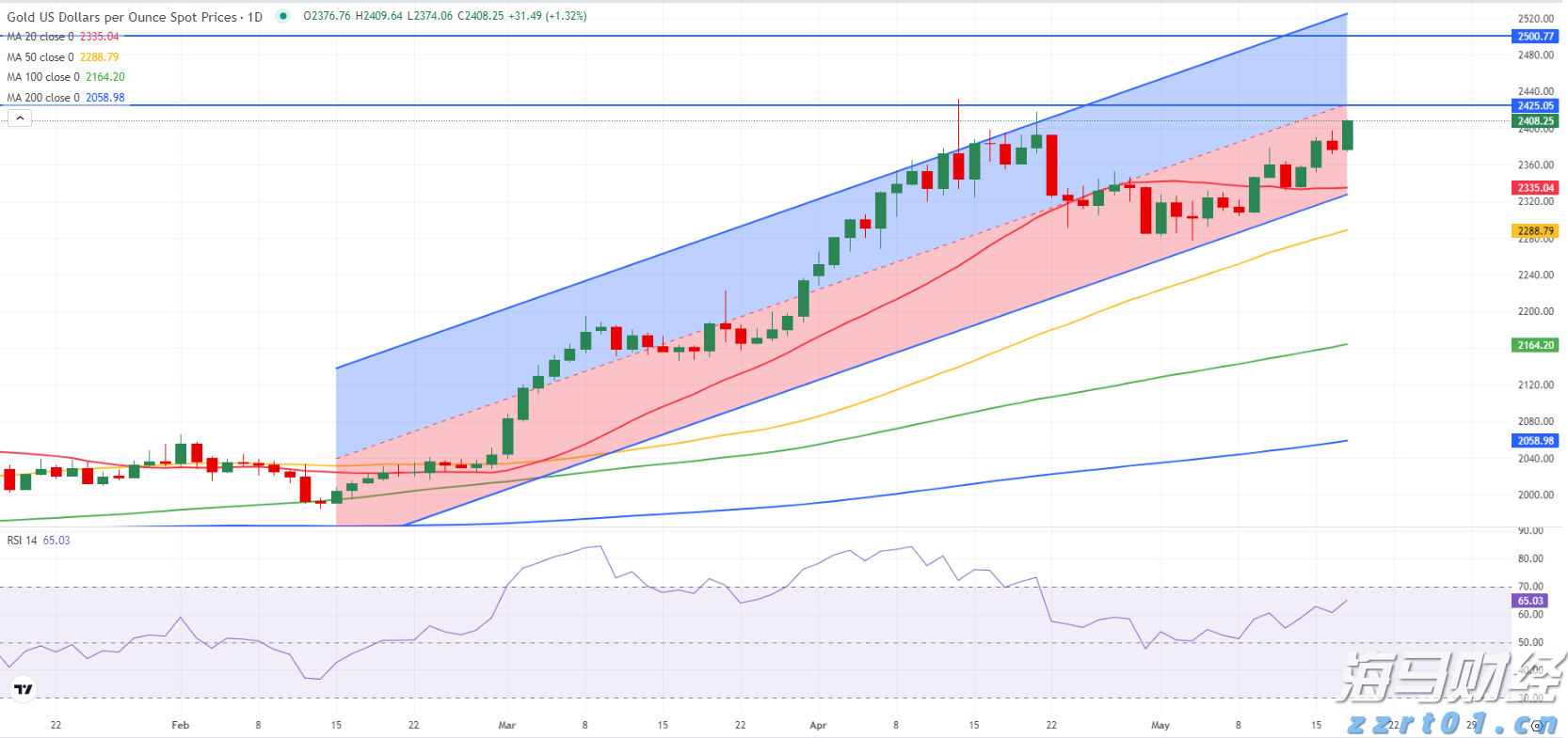 我市主要农作物耕种收综合机械化率达76.61%