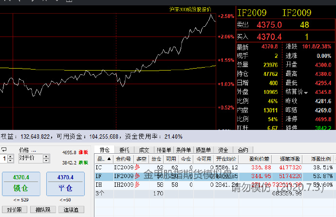 放飞和平鸽 纪念大会在《歌唱祖国》大合唱中结束