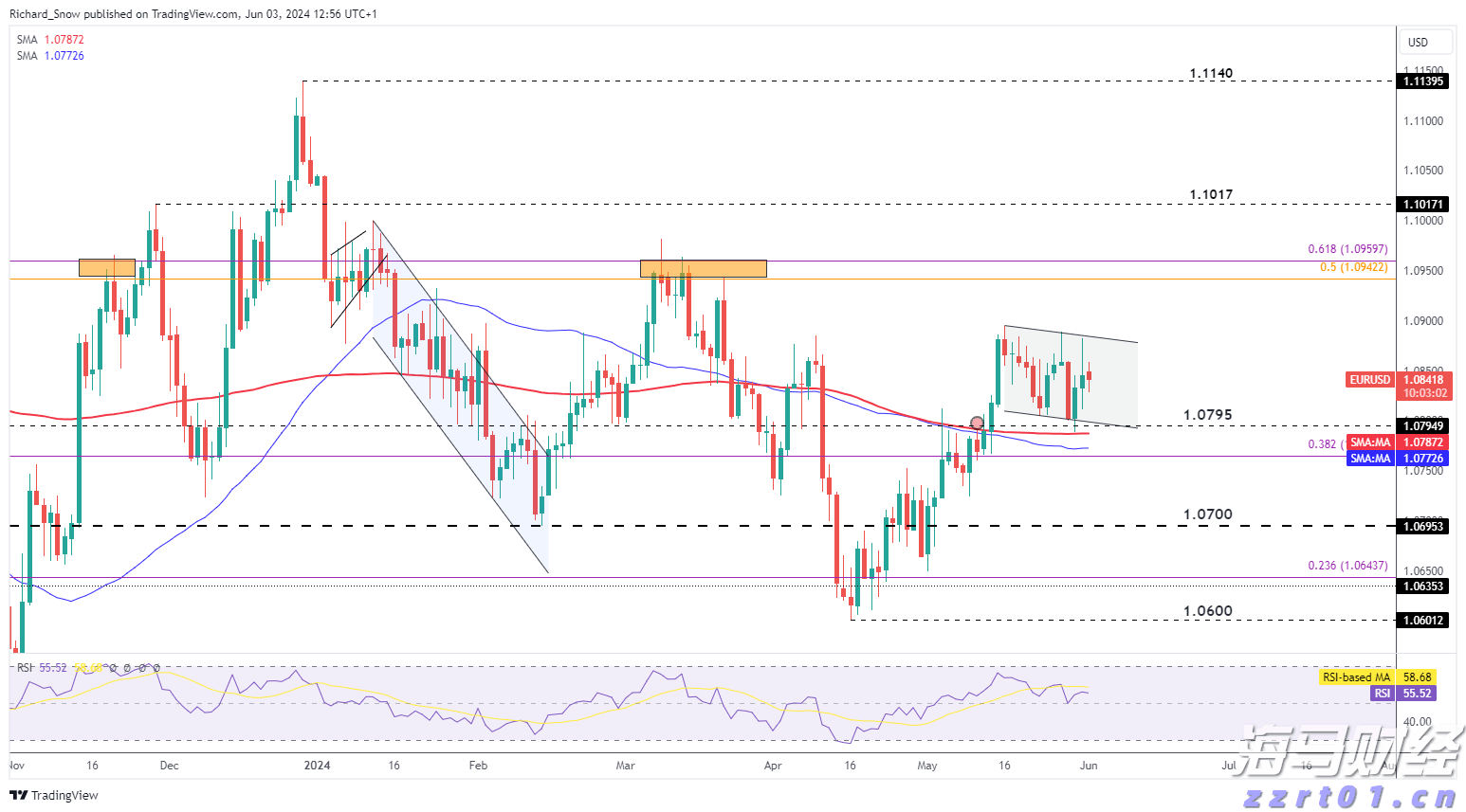 “米娜”已减弱为热带低压！今天梅州有中到大雨局部暴雨