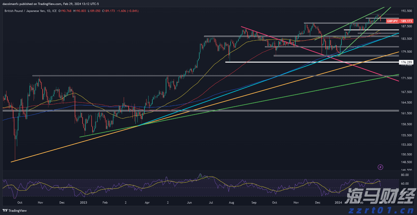“书香”是城市最恒久的香氛