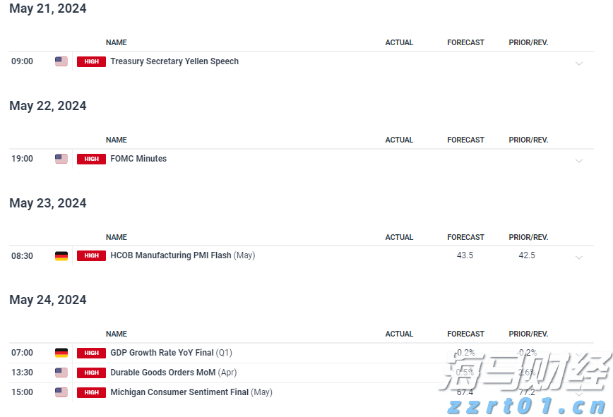 十部门联合发布促进农产品消费实施方案,助力外贸企业拓展内销渠道