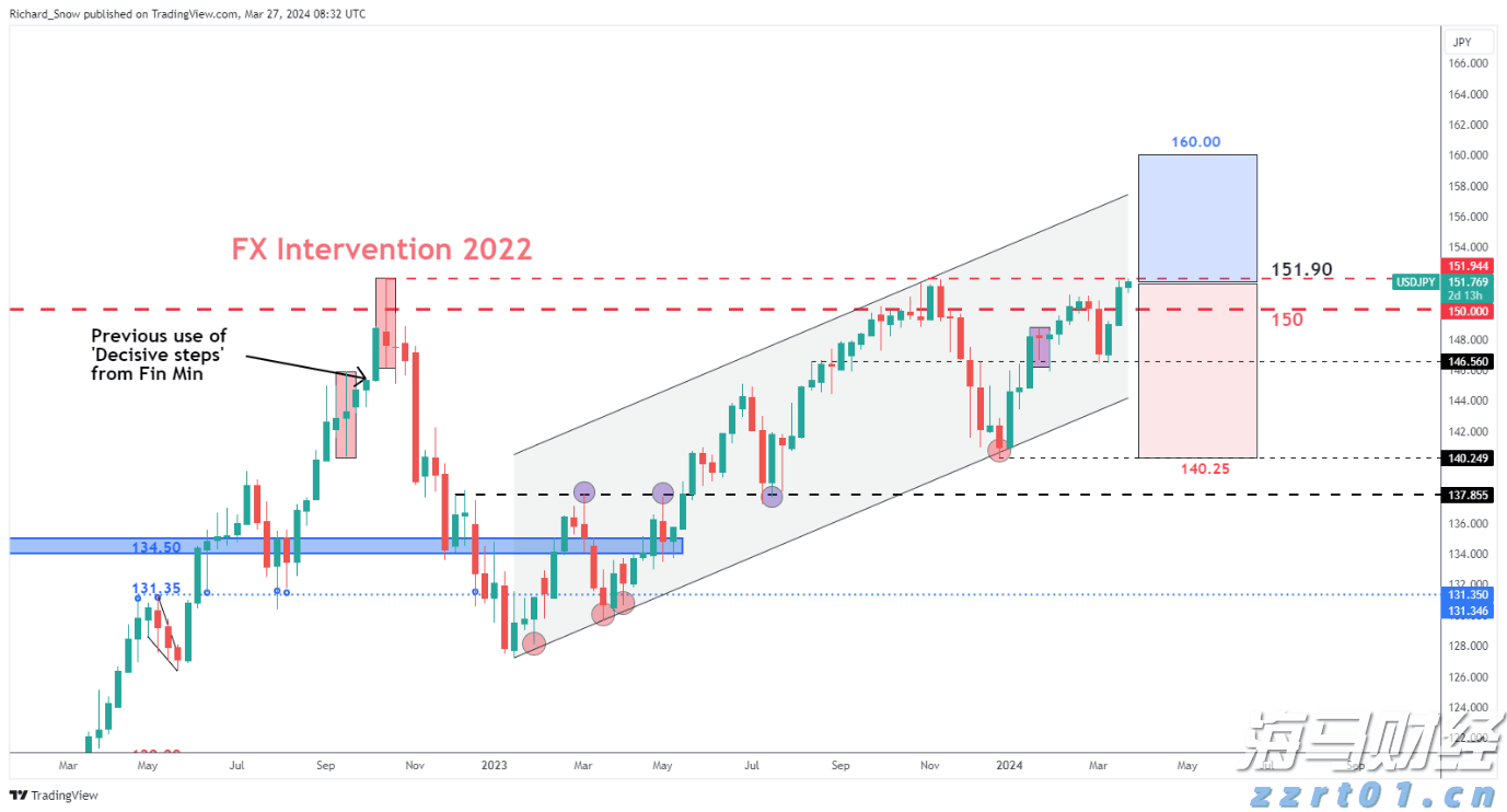 光大肉鸽养殖项目预计月底引进首批5000对种鸽
