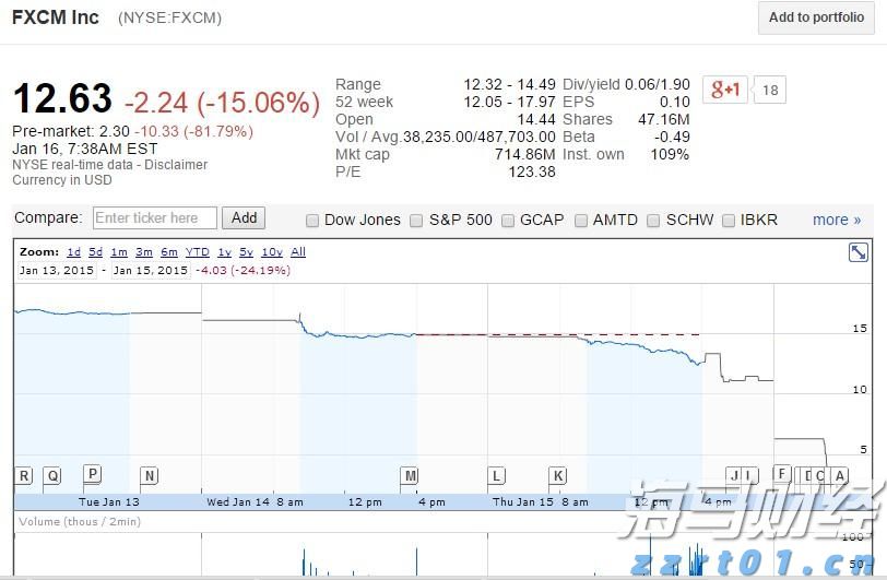比亚迪赛车场首秀“不按套路出牌”，安全特训让体验升级
