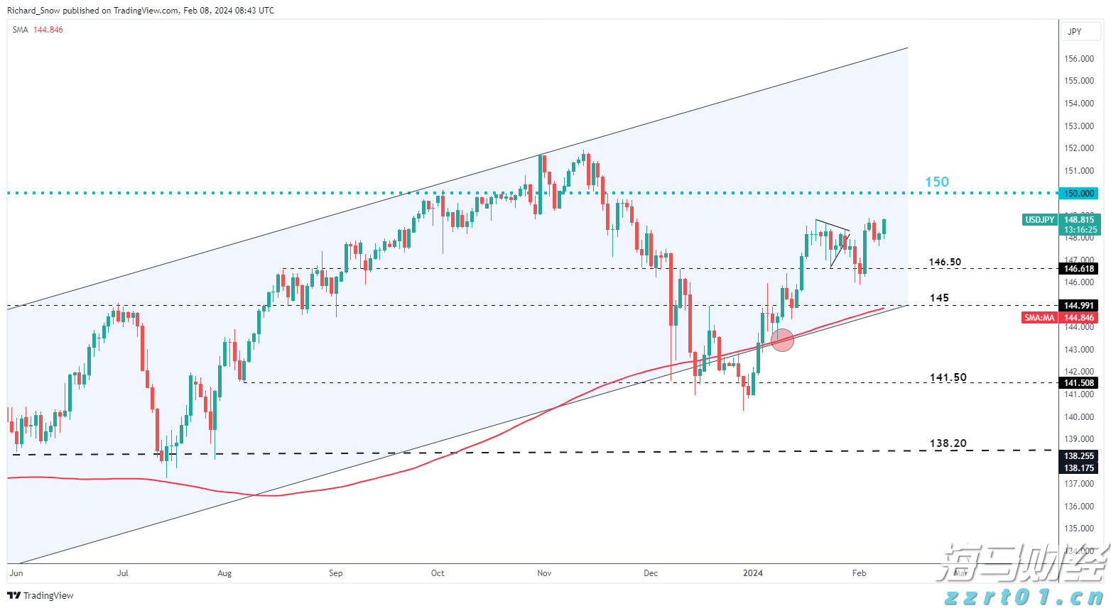 港股收盘(08.06) | 恒指微升0.03% “反内卷”概念活跃 新消费热股表现优异